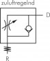 Schema tilluftsreglerande
